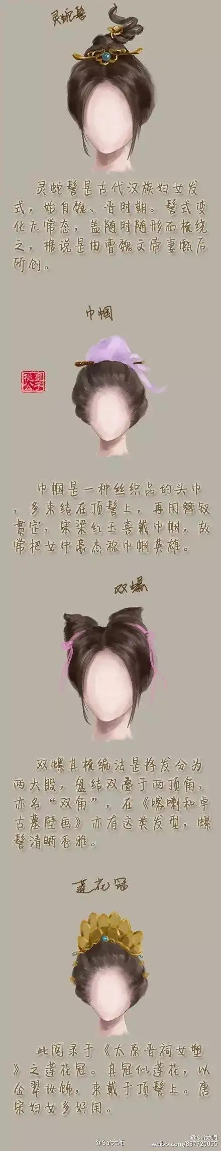 【绘画参考】古装女子发型参考~27种发型供你选择,马起来,绘制古风