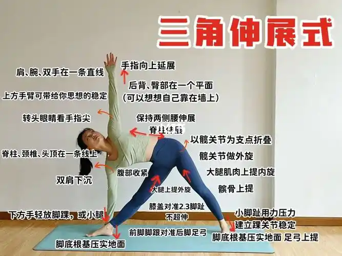 瑜伽教培笔记三角伸展式精讲持续更新