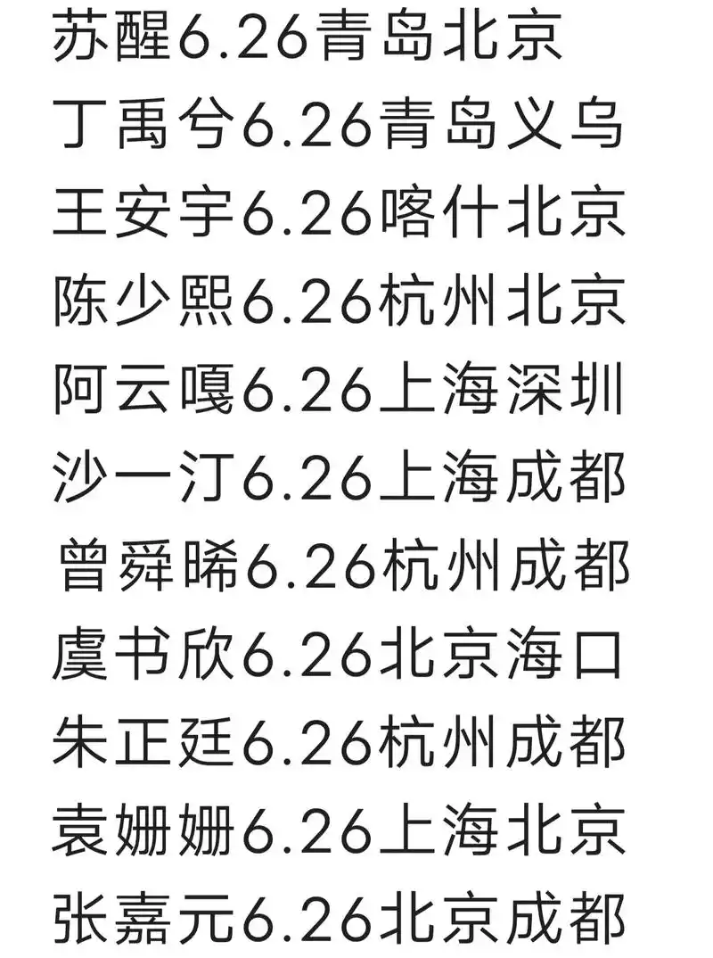 行程分享6.26