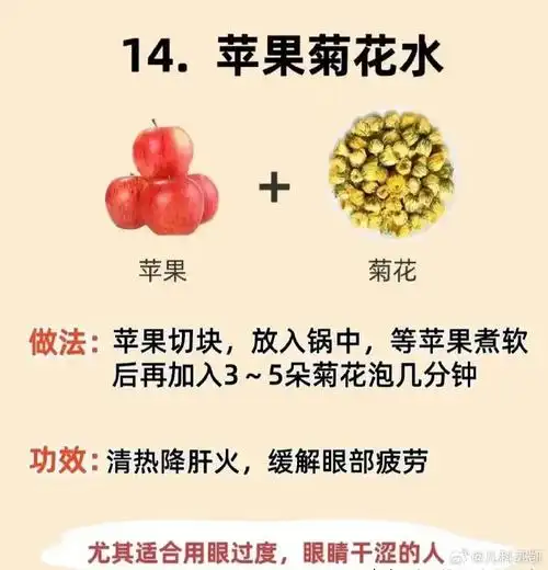 国医的精诚力量##健闻登顶计划##脾胃虚弱