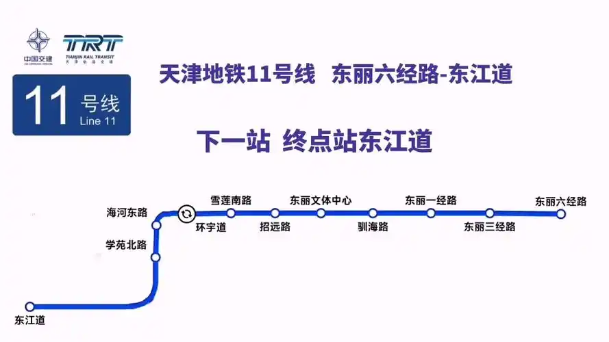 【天津交建地铁11号线】11号线东江道-东丽六经路方向全程报站