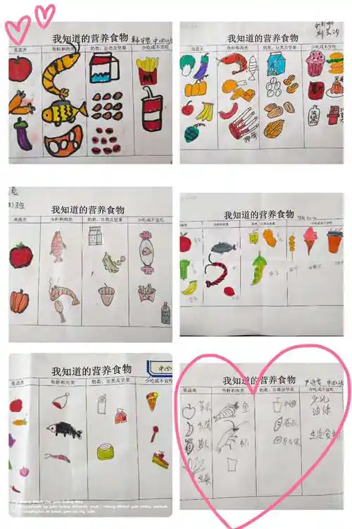 "健康饮食,助我成长"━郭猛中心幼儿园中八班"营养日"主题活动