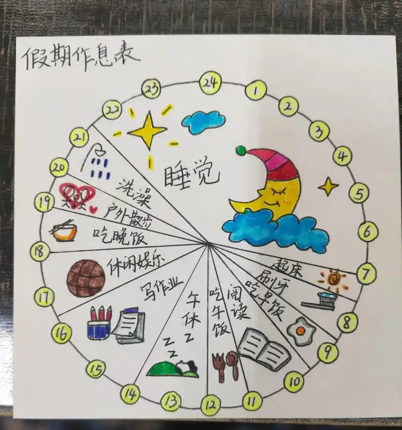 认识了焚膏继晷这个成语之后,小朋友们都知道珍惜时间并合理运用 - 抖