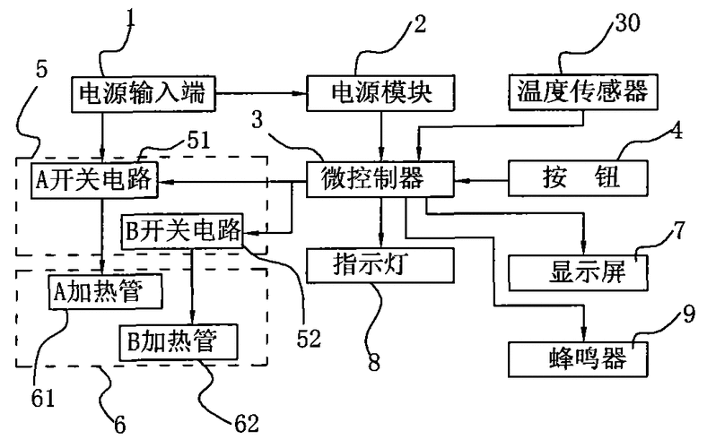 一种电蒸锅控制电路