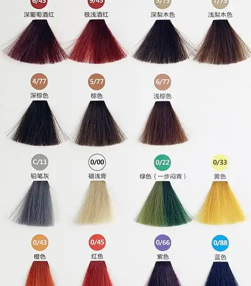 无氨染发膏单支色膏盖白头发多段色一步到位黑茶灰色蓝黑色染发剂