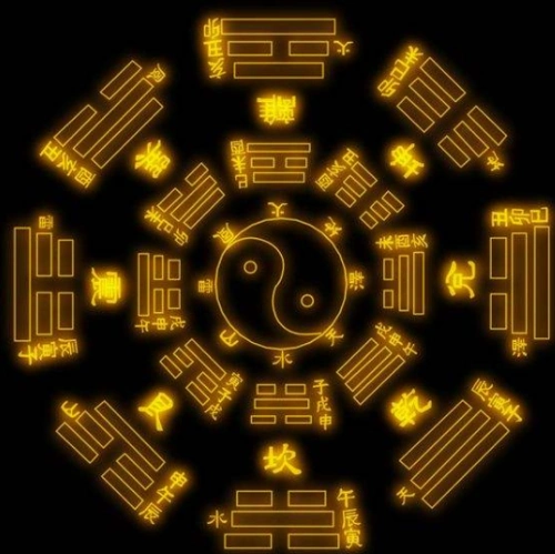 八卦阵学名为九宫八卦阵,是一种古代的军事阵法,相传为诸葛亮发明.