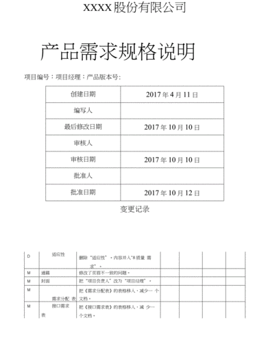 产品需求规格说明书vdocx11页