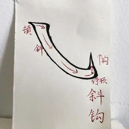 钩直直的往上26615先恐怖再练习90控笔的线条流畅 笔画也可以哦