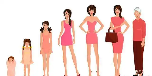 其实人体内部藏着"长生不老药"!科学照亮真相