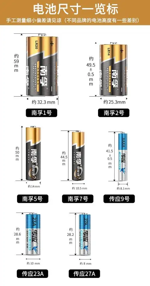 5v无汞碱性儿童玩具适用血糖仪遥控器鼠标门铃挂钟电子秤批发 传应7号