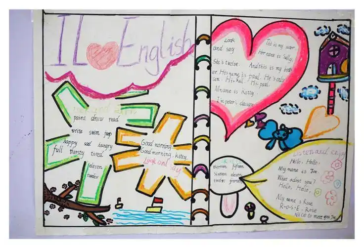 helloenglisheatinghabits的手抄报手抄报图片大全mygoodhabits手抄报