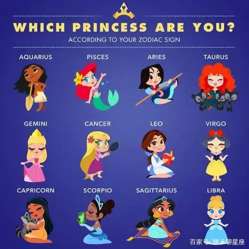 迪斯尼"12星座公主"双鱼是爱丽儿,看看你是哪个公主?