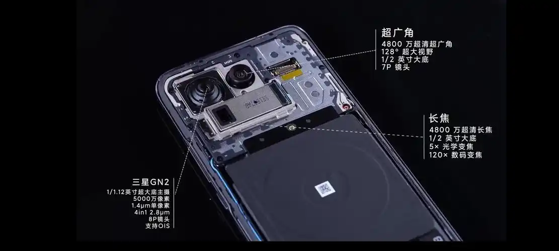 首先简单说一下潜望式长焦镜头.