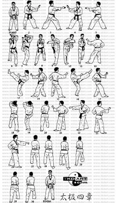 怎样才能记住太极一章