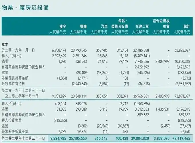 抢下美国饭碗后被美围剿判刑465年前中国首富黯然离场