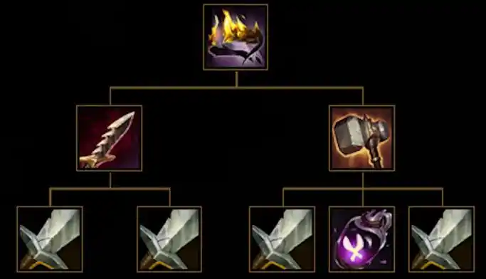 s14 刺客装备测评:拜托,根本「狂妄」不了一点!