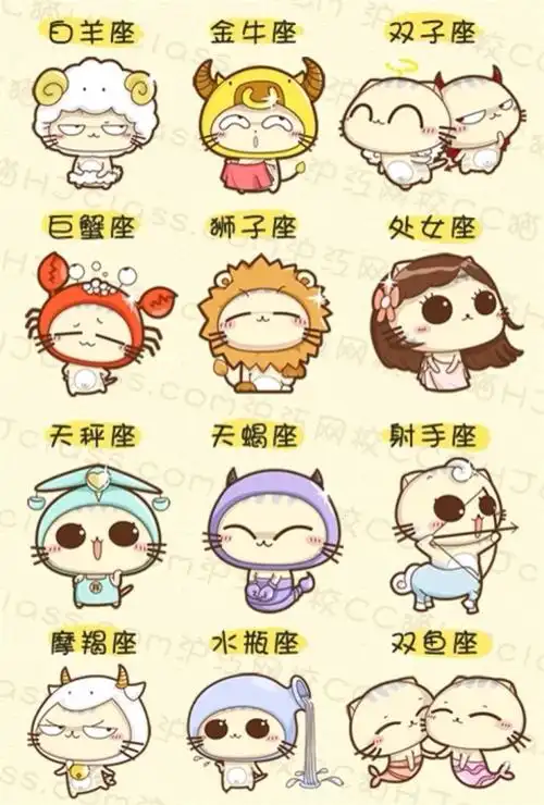 关于星座,你知道多少?