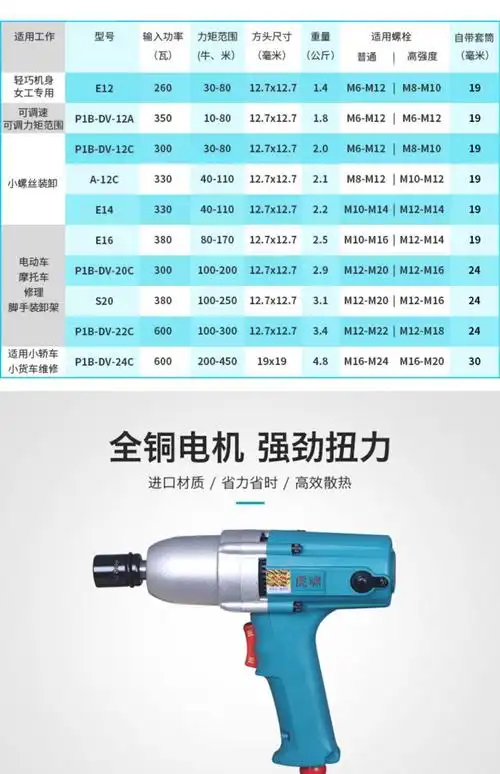 虎啸电动扳手s2000虎啸冲击电动扳手dv24c 12c 小型装配正反转大扭矩