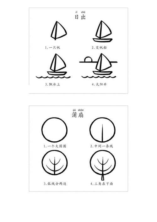 儿童画画门之简笔画doc15页