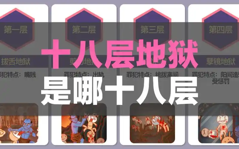 活动作品十八层地狱是哪十八层