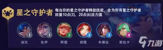 云顶之弈s3种族羁绊攻略s3赛季全种族羁绊buff效果表