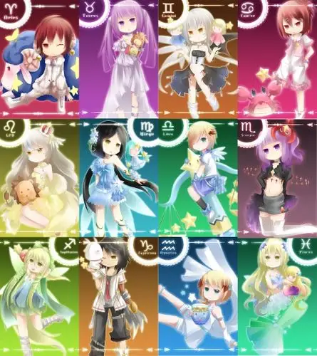 关于十二星座性格的一点点.