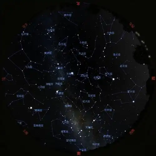 88星座与国际天文学联合会