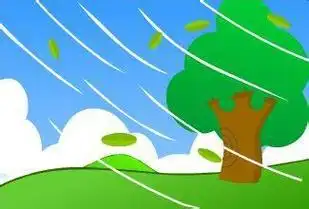 windy(windy是什么意思)