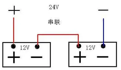 蓄电池串连和并连方法