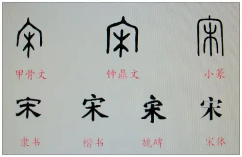 宋-汉字