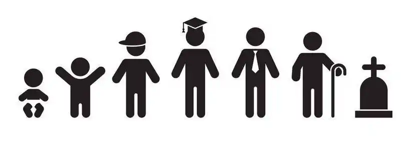 年龄阶段图片-年龄阶段素材-年龄阶段插画-摄图新视界