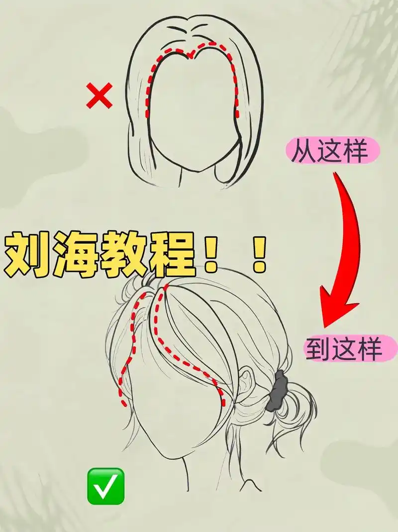 超简单的八字刘海打理方法!