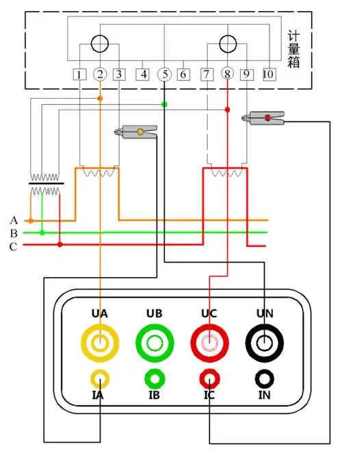 手持式三相相位伏安表三相三线接线示意图