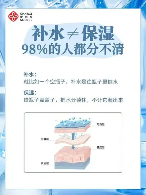 补水≠保湿6015