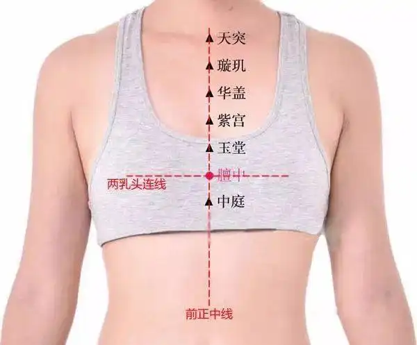 胸疼不开心,"捶"你小胸口