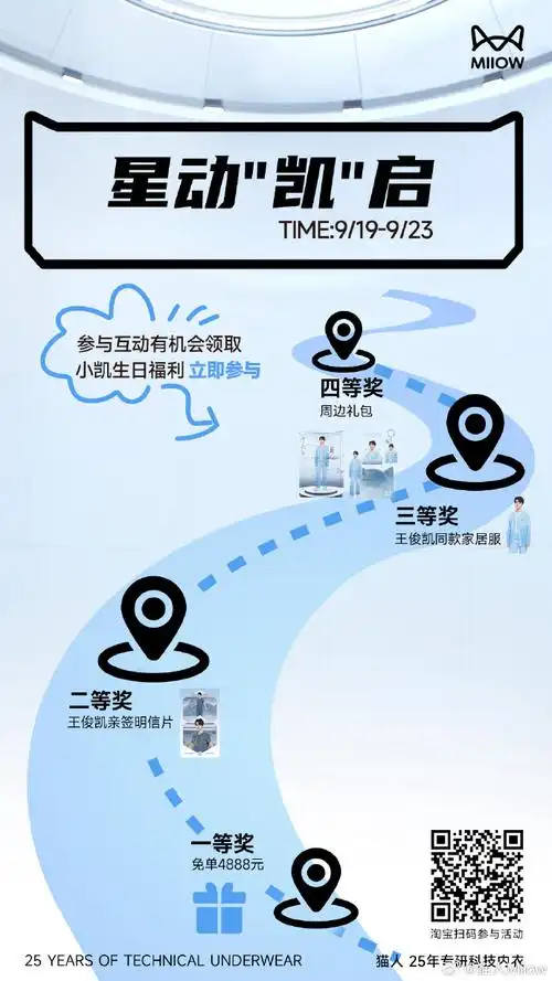 王俊凯 猫人品牌代言人##猫人科技家居服##王俊凯二十四岁肆意生长