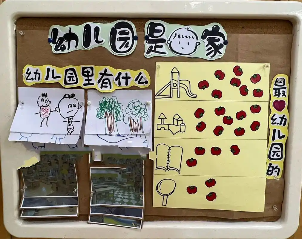 我上幼儿园主题墙|小班我上幼儿园主题墙 亲亲老师 你好朋友 幼儿园是