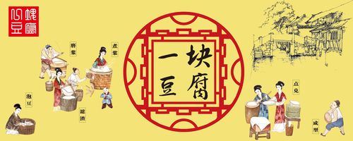 721海报印制展板写真喷绘贴纸90传统豆腐制作工艺流程民俗画饭店