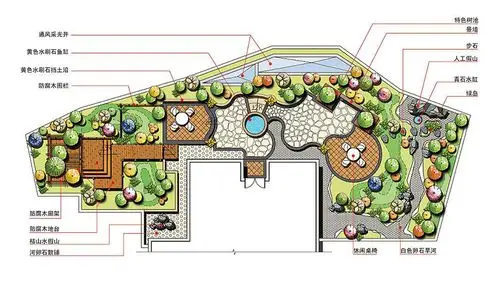 别墅园林景观平面图