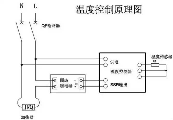 温控器的原理及接线方法