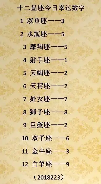 十二星座最好听男孩名字,摩羯座取名天锋