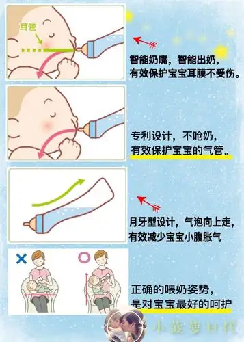 备受业界宠爱的betta奶瓶 ,究竟是如何赢得了妈妈们的心 一张图解