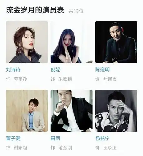 刘诗诗:别了《亲爱的自己》,等待《流金岁月》,回味过往角色