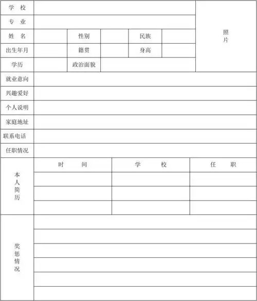 文档下载 所有分类 求职/职场 简历封面/模板 > 标准的个人简历表格