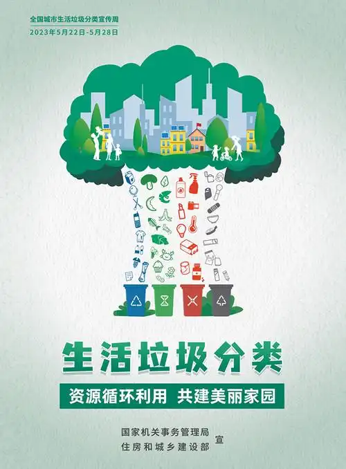 公益广告生活垃圾分类
