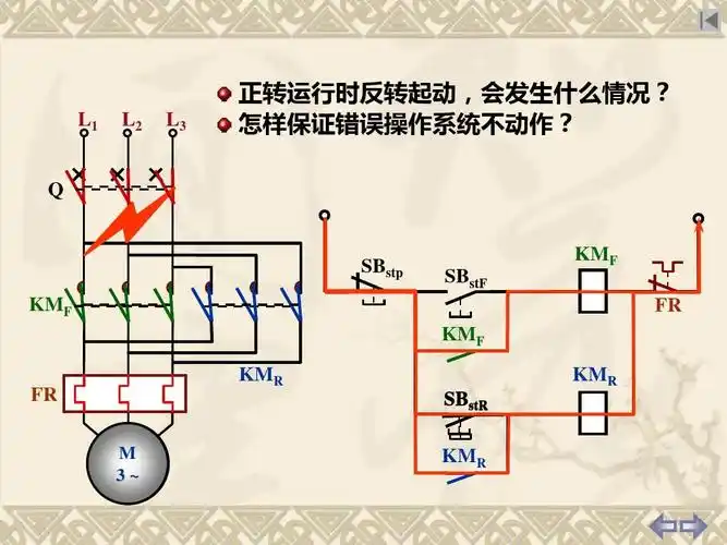三相异步电动机正反转控制电路