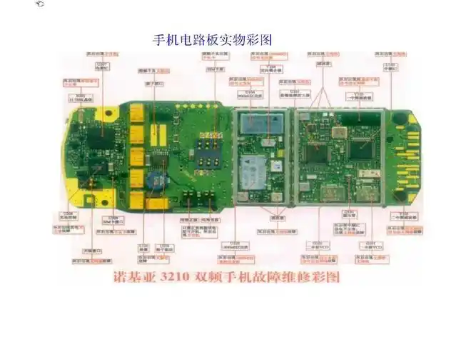 智能手机电路原理