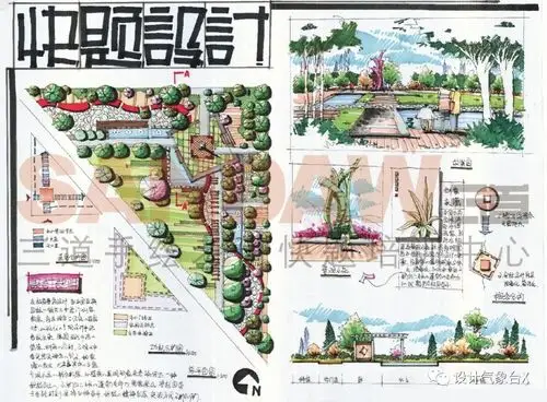 为什么没人告诉我,景观的快题需要懂得这6点!_设计