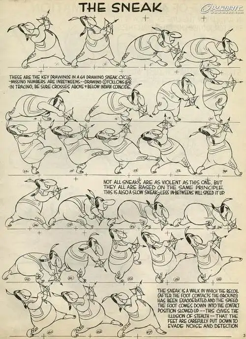 经典动画动作分解迪士尼运动规律秘稿cg资讯火星网中国领先的数字艺术