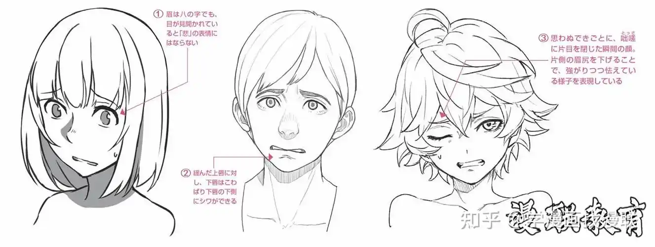 漫画人物6种基本表情的画法part05恐惧的表情画法